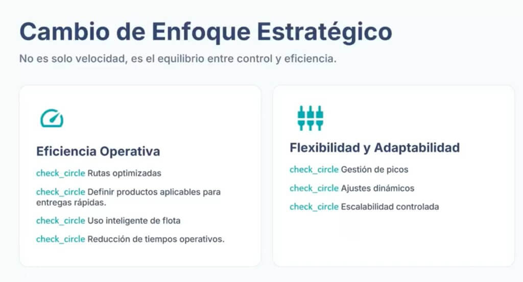 logística eCommerce LATAM