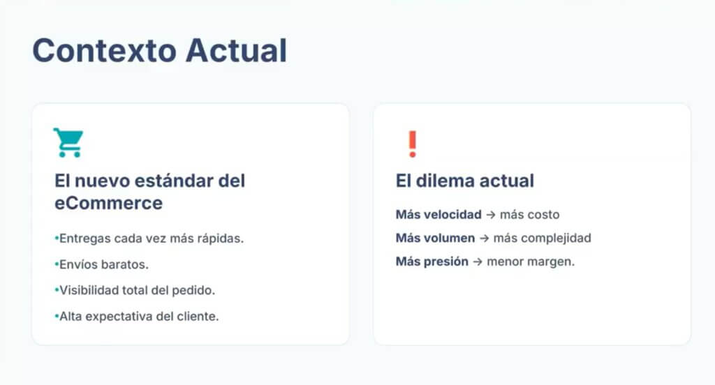 contexto actual en logística eCommerce LATAM
