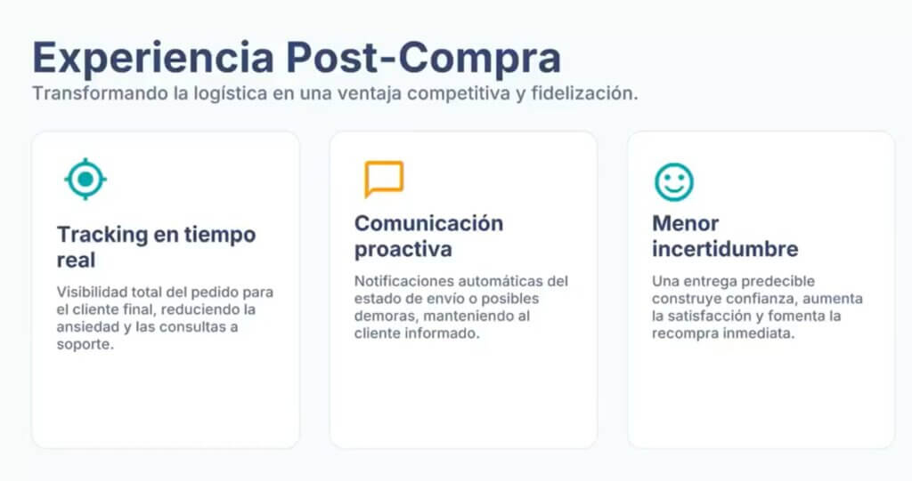 experiencia post compra