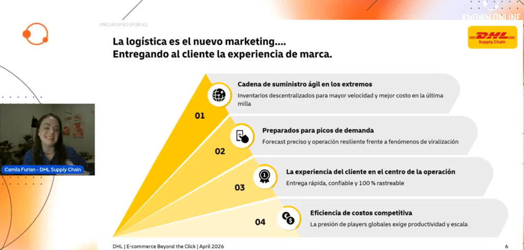 logística eCommerce LATAM