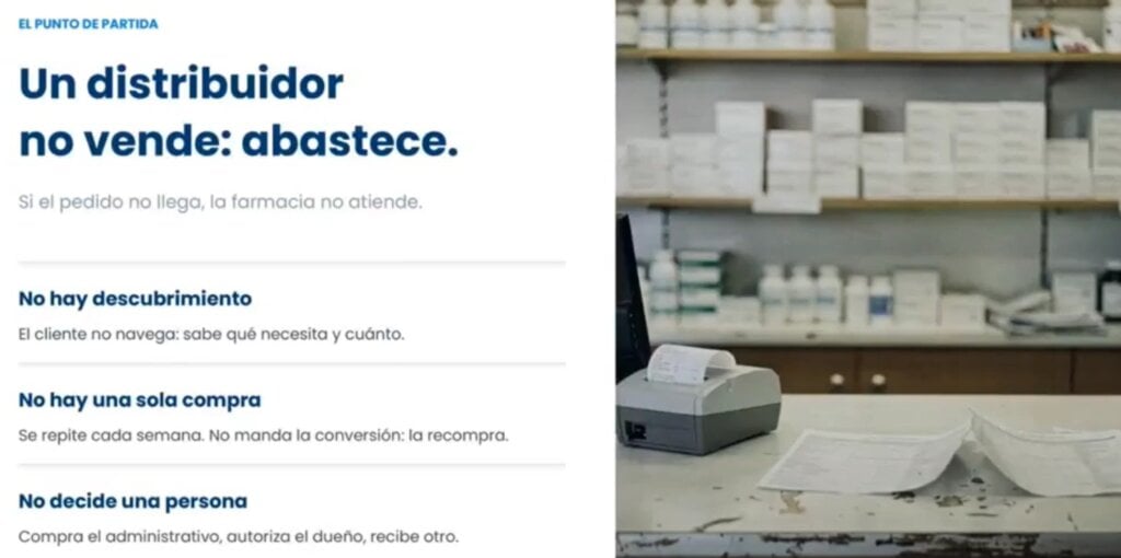 B2B commerce