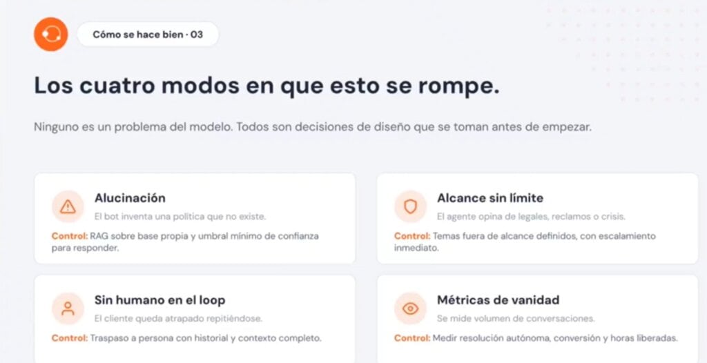 B2B commerce