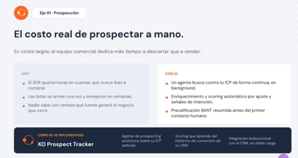 Prospect Tracker