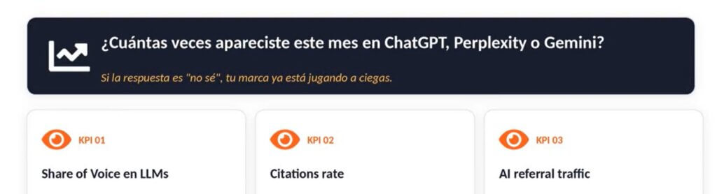 Medición