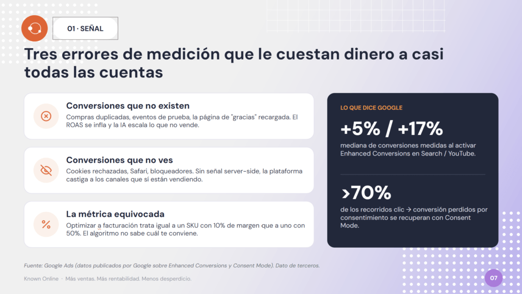 analytics para ecommerce