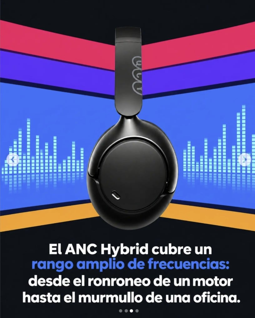 contenido asistida por IA